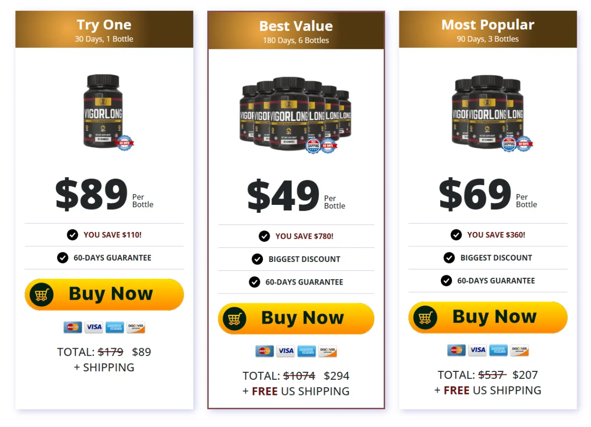 VigorLong Package